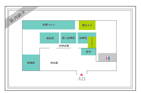 病院平面